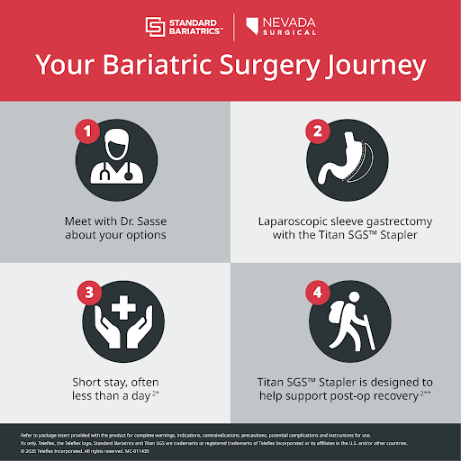 Your Bariatric Revision Surgery Journey - Nevada Surgical